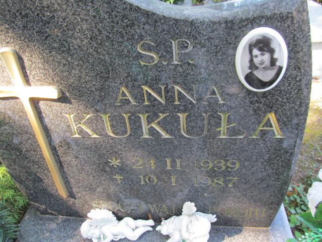 Anna Kukuła 1939 Bolków - Grobonet - Wyszukiwarka osób pochowanych