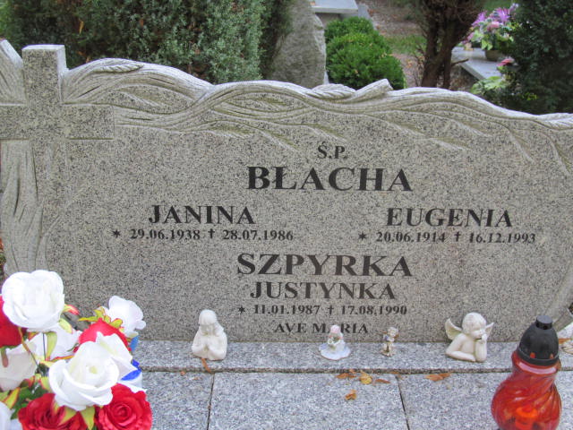 Justyna Szpyrka  1987 Bolków - Grobonet - Wyszukiwarka osób pochowanych