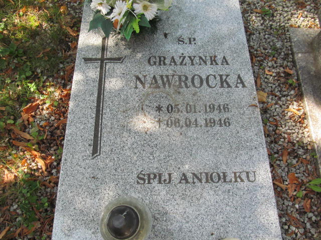 Grażyna Nawrocka  1946 Bolków - Grobonet - Wyszukiwarka osób pochowanych